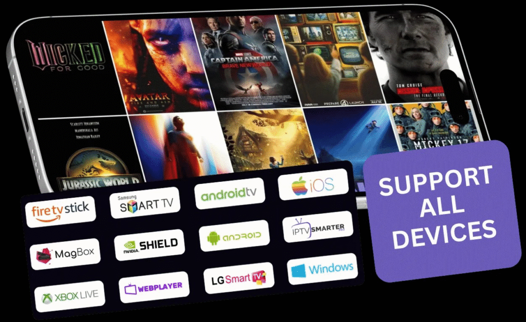 Devices Compatible with IPTV British Subscription
